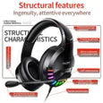 YSILLA Gaming Headset for PS5/PS4/Nintendo - GOBRO - Q2 - Noise Reduction - LED Lights